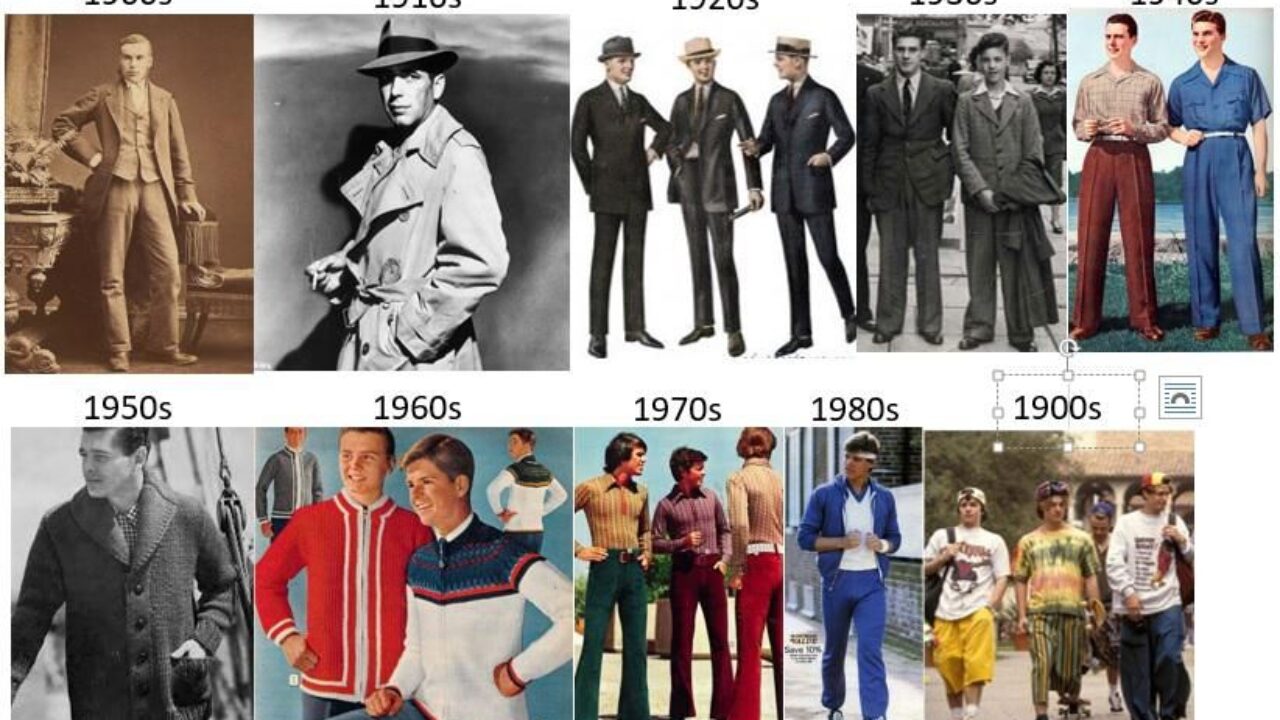 Fashion Change 1910-1919